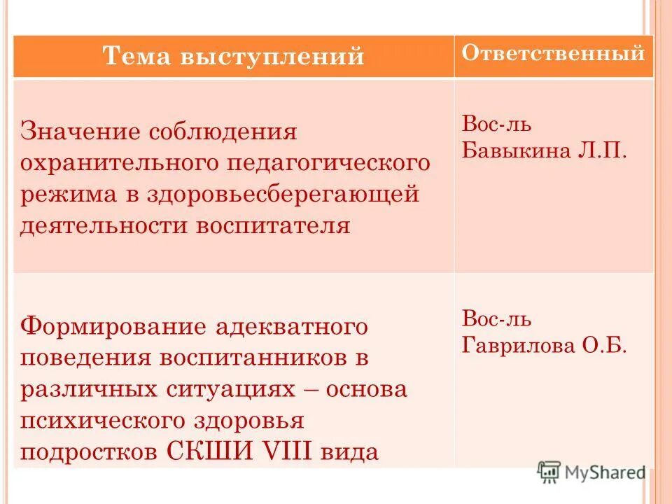 Ответственный значение. Ответственный и безответственный человек. Ответственный значение. Ответственность. Цитаты про ответственность.