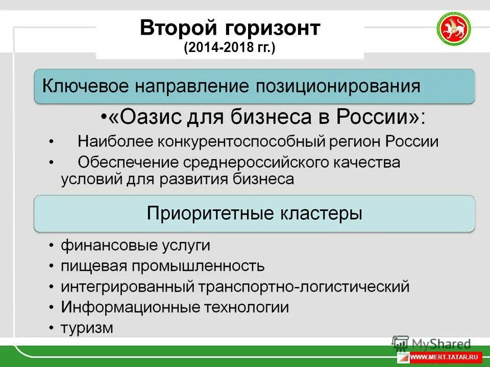 социальные программы татарстана