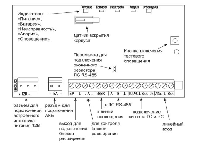 Модуль речевого оповещения рупор-200. 02. Рупор 300 настройка. Рупор 300 настройка. Обои andrea rossi spectrum 54334-2.