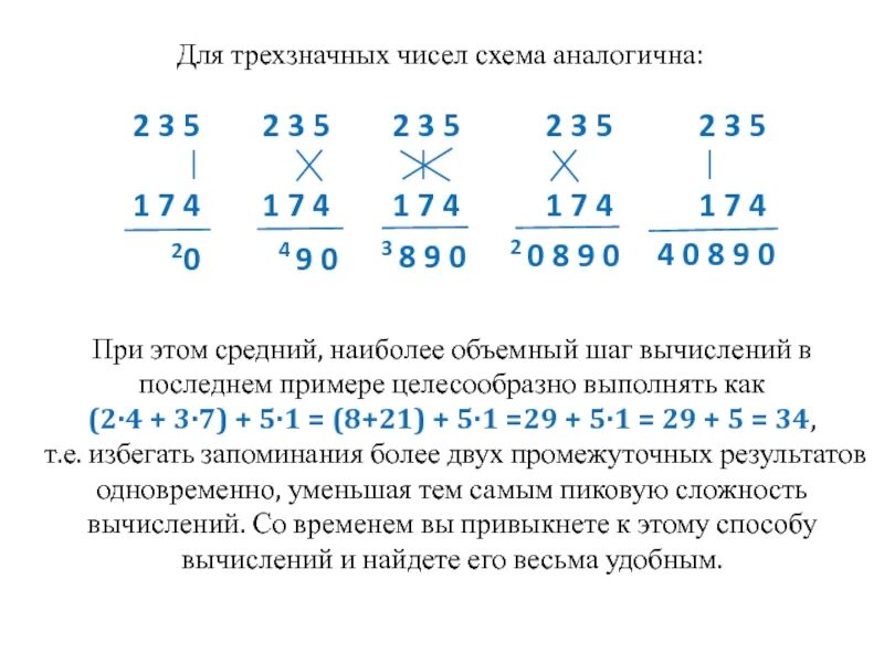 Сложение трехзначных чисел. Схемы трехзначных чисел. Умножение трехзначных чисел на трехзначные. Способы умножения трехзначных чисел трехзначного. Счет трехзначных чисел