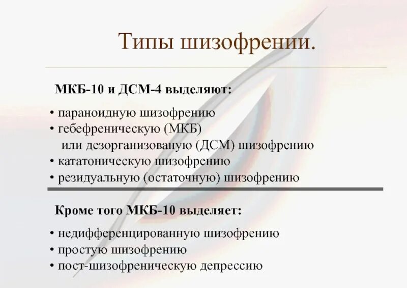 F 20 диагноз. Шизофрения мкб. Недифференцированная шизофрения. Основные симптомы шизофрении. Клинические симптомы шизофрении.