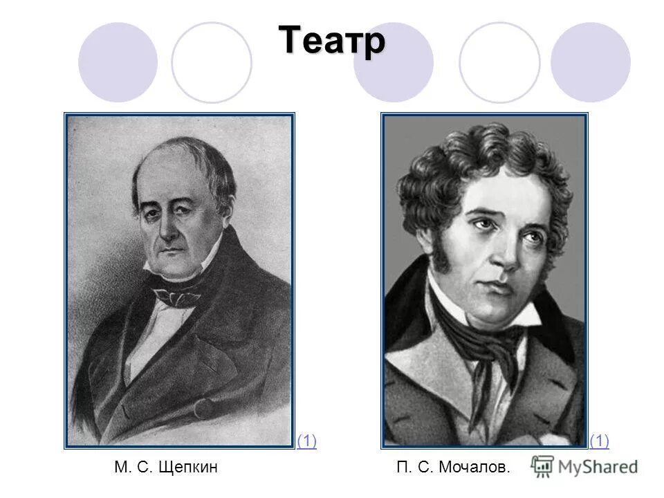 Мочалов и щепкин. Театр 19 века в россии мочалов. М с щепкин п с мочалов. Щепкин портрет. Павел степанович мочалов презентация.