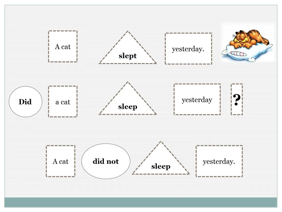 What this time yesterday i was asleep