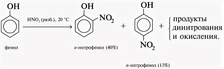 Фенол гидроксид. Взаимодействие фенола с гидроксидом натрия. Получение фенола из бензолсульфокислоты. Реакция фенола с гидроксидом натрия. Смесь фенола и бензола