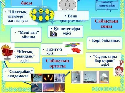 Құл сперматозоидпен қоректенеді