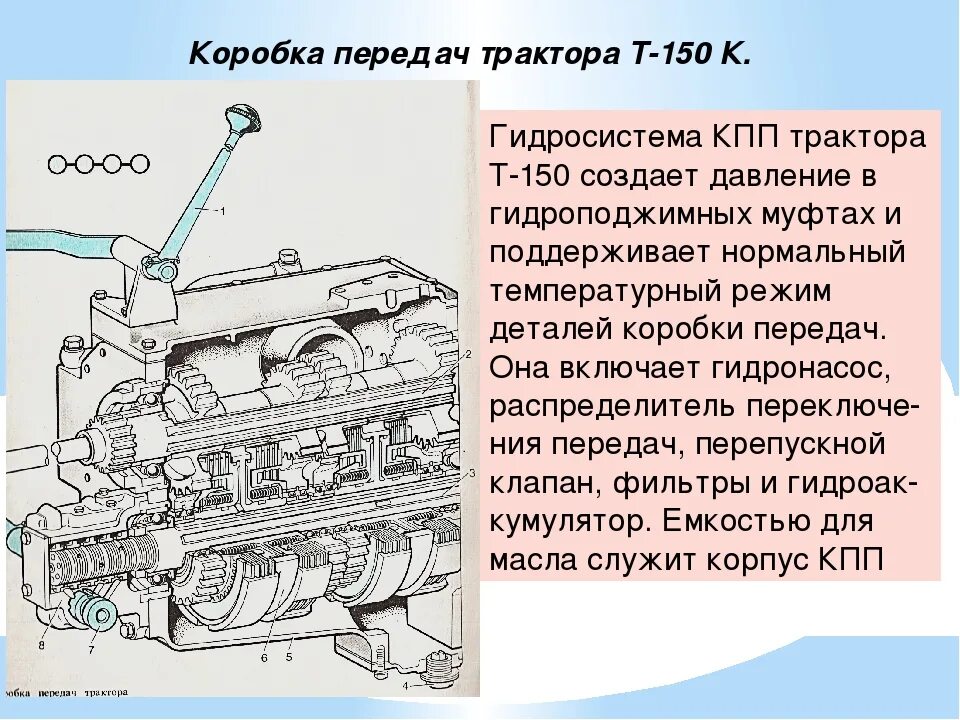 Т 150 коробка масло какое. Схема коробки передач трактора т-150к. коробка передач трактора т-150к схема переключения. устройство гидравлической системы коробки передач трактора т- 150к. схема переключения кпп т 150.