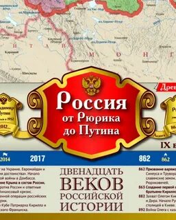 От рюрика до революции