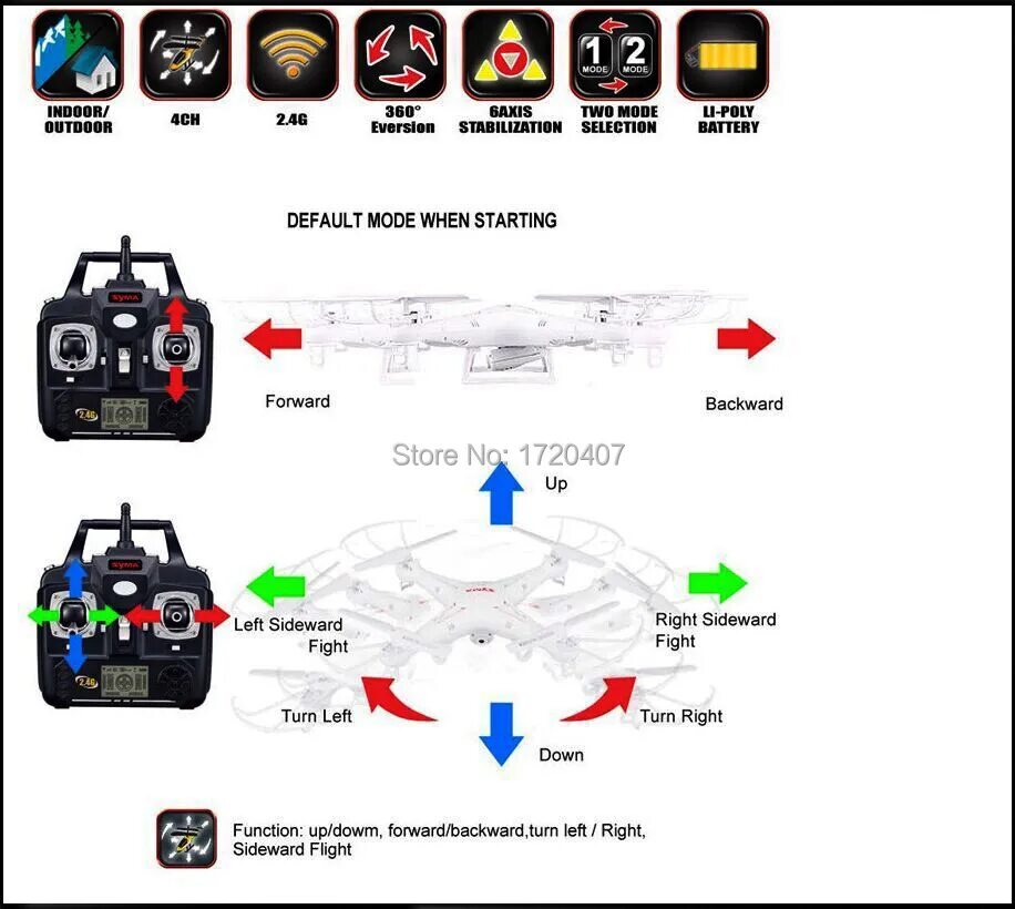 Syma x5c пульт управления. Квадрокоптер Syma x5 пульт. Пульт FPV x12. 2mp камеры для квадрокоптера с приемником.