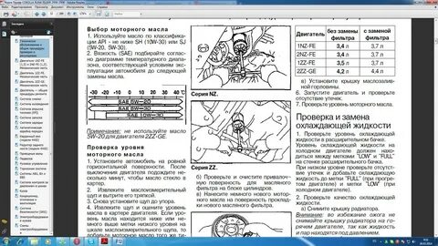 Двигатель 1zz fe 1.8 какое масло заливать