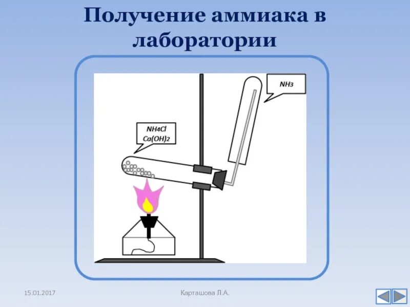 Реакция получения аммиака в лаборатории. Лабораторный способ получения аммиака. Прибор для получения аммиака. Получение аммиака в лаборатории. Способы получения аммиака в лаборатории.