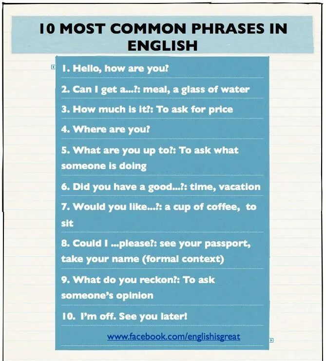 English phrases vocabulary. Common phrases. Common phrases in English. Most common English phrases. For phrase в английском языке.