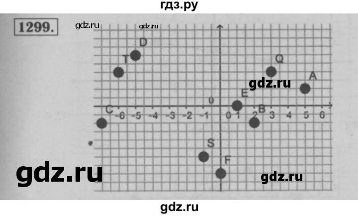 Математика 6 класс мерзляк номер 1299