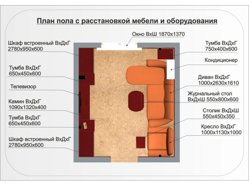 Меблировка или меблировка как правильно