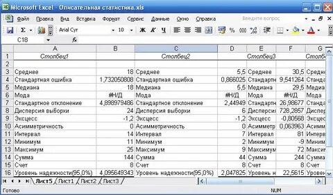 Как сделать статистику в экселе