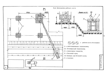 Технологическая карта бетонные смеси