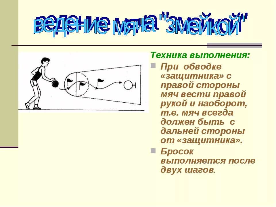 Ведение мяча с обводкой препятствий баскетбол. Ведение баскетбольного мяча с обводкой стоек. Ведение мяча с изменением направления («змейка»). Ведение мяча в футболе. Ведение мяча на месте и в движении