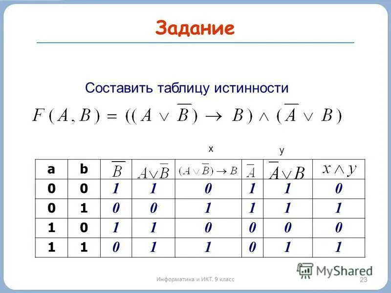 Картинки ТАБЛИЦЫ ИСТИННОСТИ ЗАДАЧИ ЛОГИКА