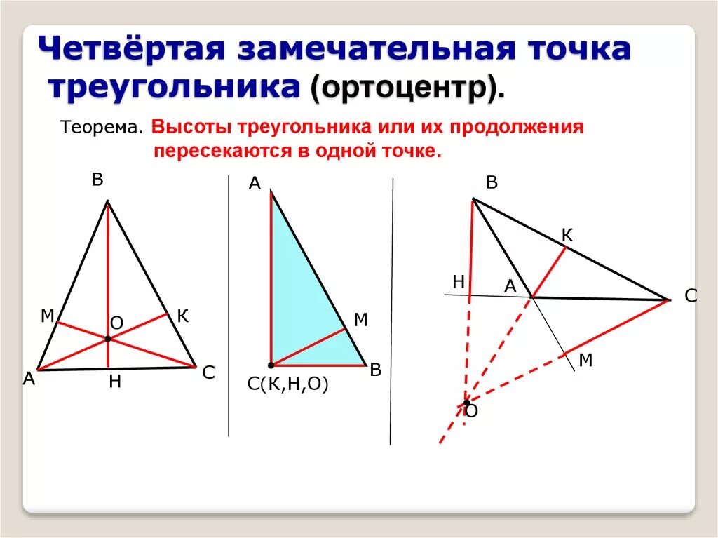 Где точка пересечения высот. Теорема об ортоцентре. Построение 4 замечательных точек треугольника. 4 Замечательные точки серединный перпендикуляр. Замечательные точки треугольника.
