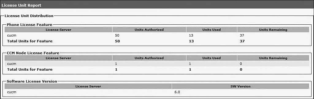 Лицензия Cisco lic-Exp-RMS. Лицензия Cisco CCX-11-A-E-lic. Лицензия Cisco lic-VCM-100n. Лицензия Cisco CCX-11-CR-lic. Reporting unit