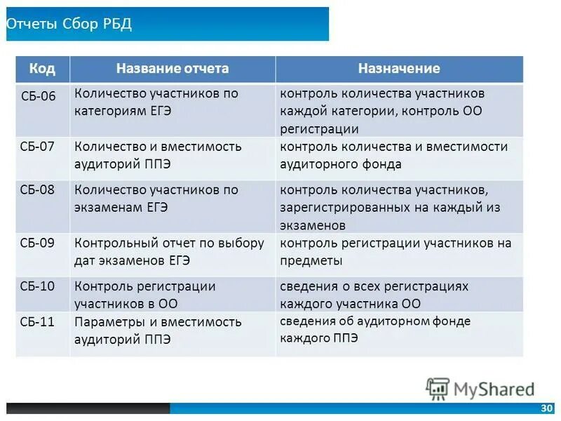 00. сборочный чертеж вид сбоку. форсунка чертеж. назначение сб. 43.