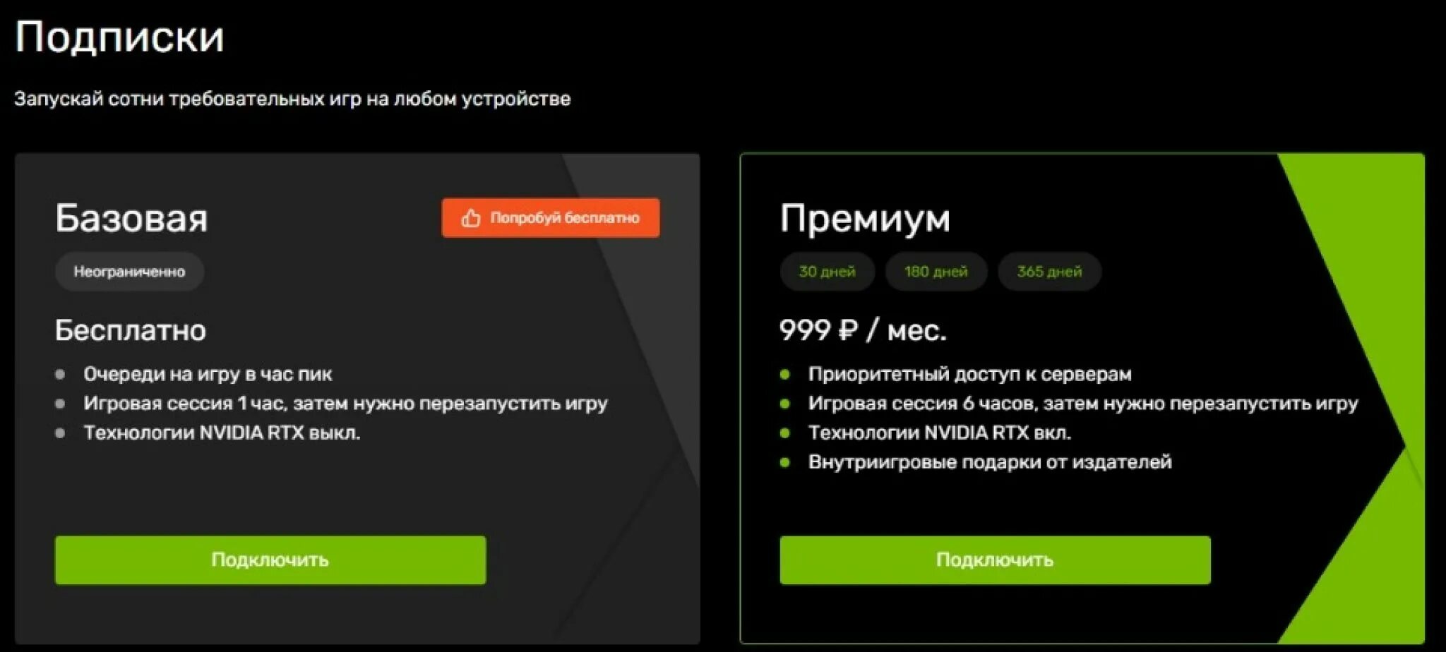 GEFORCE Now подписка. NVIDIA премиум подписка GEFORCE Now. GEFORCE Now игры. GFN NVIDIA GEFORCE Now. Купить подписку geforce