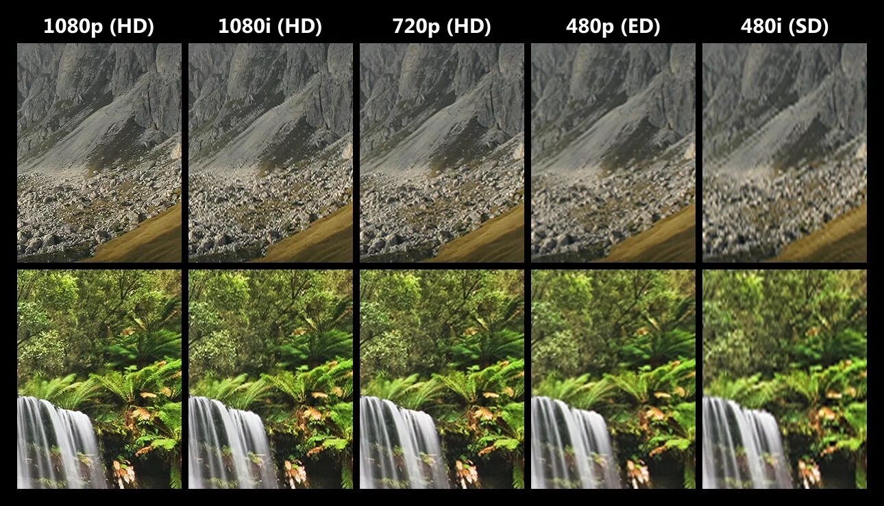 Сравнение качества изображения. Качество sd и full hd разница. качество изображения. 720 и 1080 разница. разница между 1080i и 1080p.