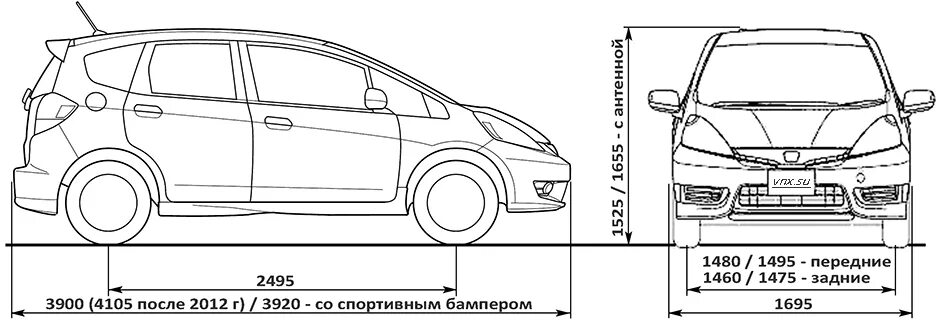 Диаметр хонда фит. Габариты Хонда джаз 2007. Хонда фит 2011 габариты. Габариты Хонда фит 2010. Хонда фит 1 поколение габариты.