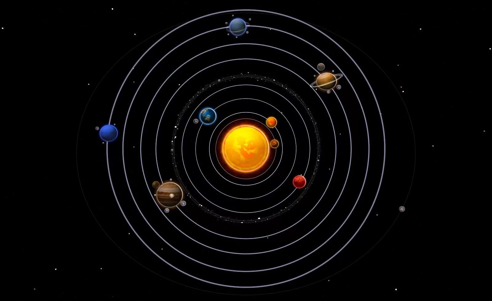 Какие планеты вращаются противоположно земле. Солнечная система Планетная система. Солар Солнечная система. Гелиоцентрическая модель солнечной системы. Орбиты планет солнечной системы.