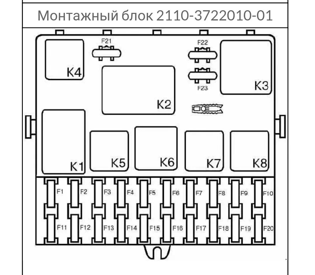 Предохранители ваз 2110 - схемы и реле