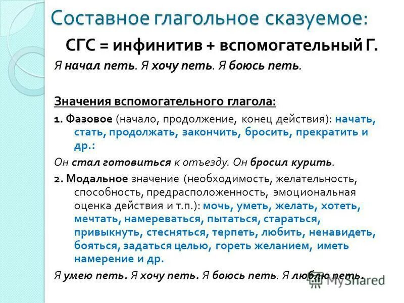 пою значения. пою значения. петь дифирамбы значение фразеологизма. пою значения. вокализация это в логопедии.