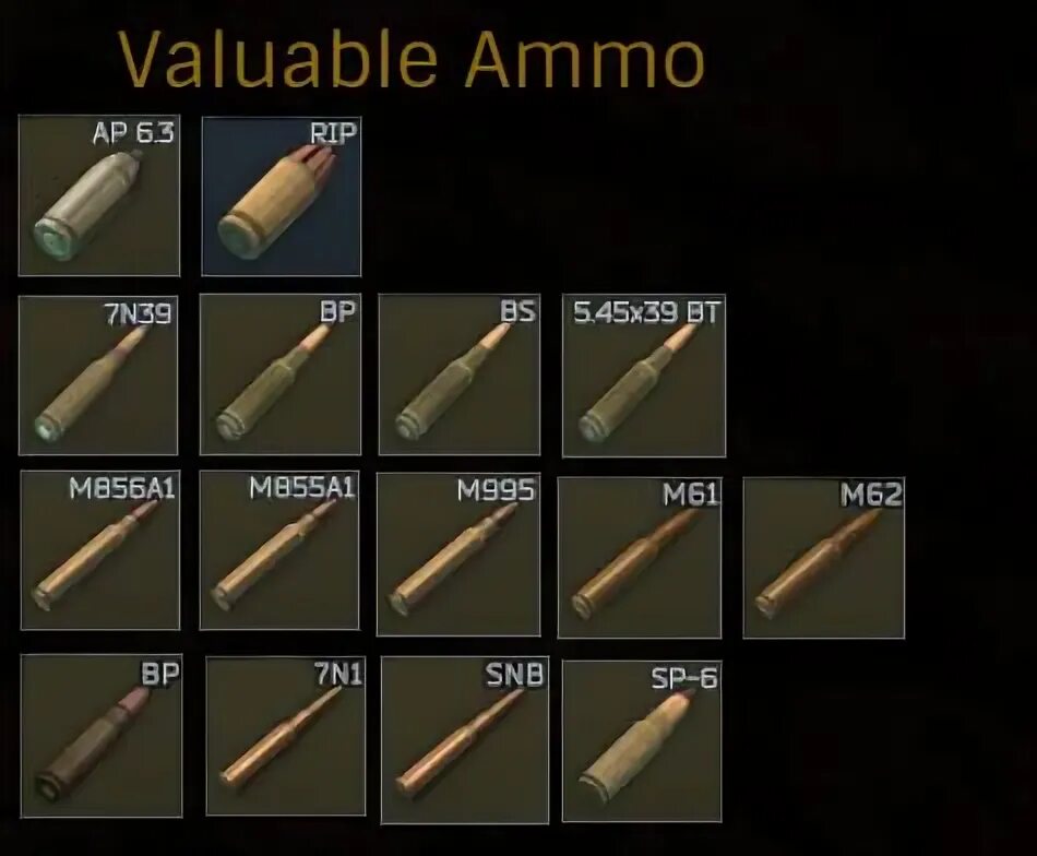 Tarkov ammo chart. БП патроны Тарков. Патроны 7.62 Тарков. Таблица патронов Тарков. Топ патронов Тарков.