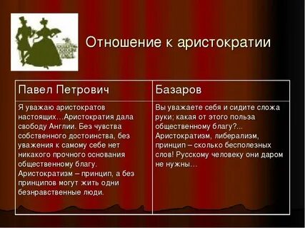 Кирсанов об искусстве и природе