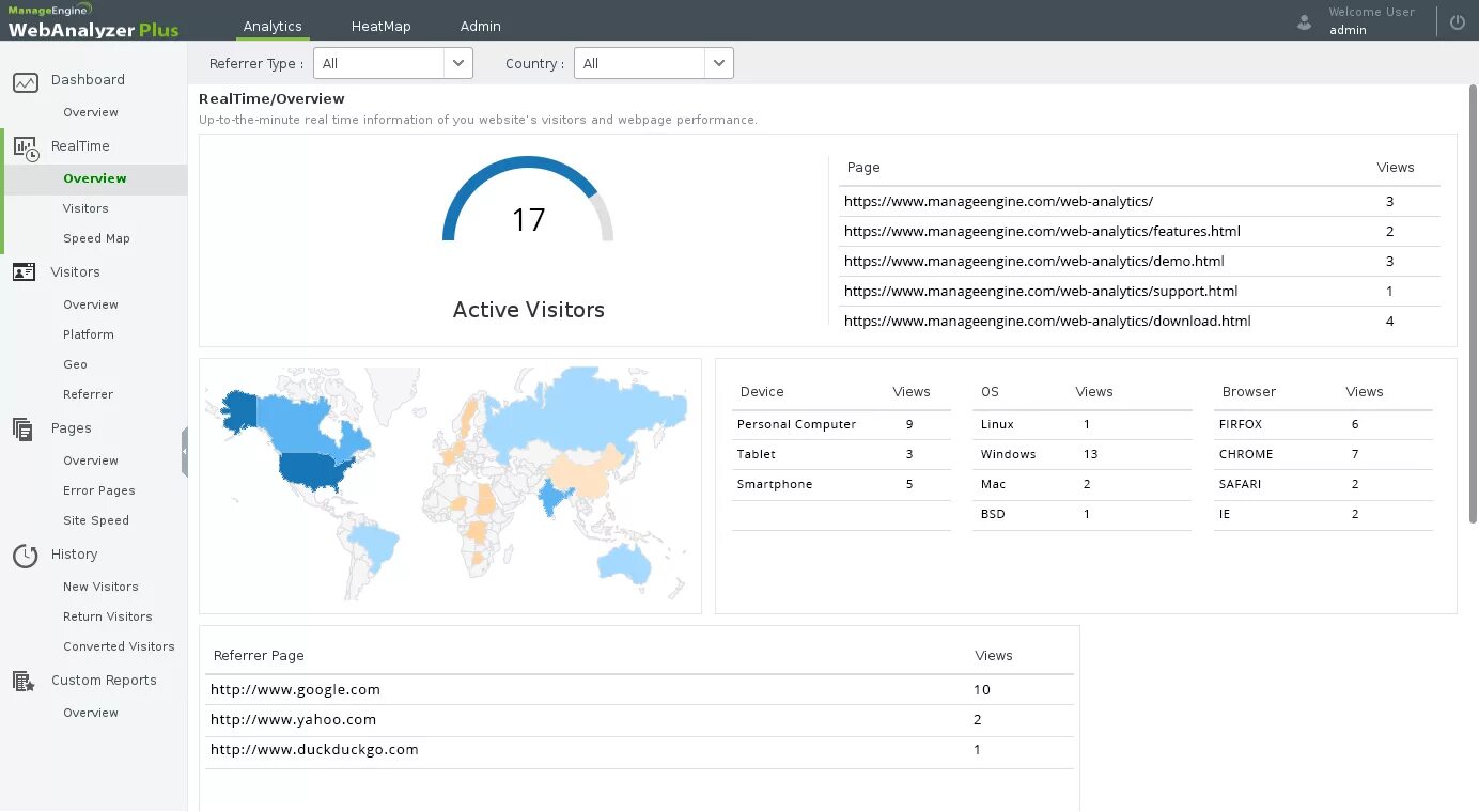 Analytics download. Web analytics. веб аналитика. website analytics. real time analytics site.