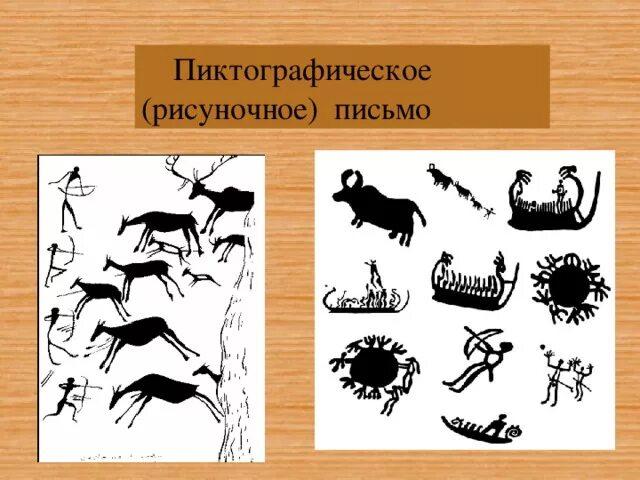 Пиктограммы древних людей. Древние пиктограммы. Пиктографическое письмо. Пиктография древняя. Пиктографическое письмо примеры.