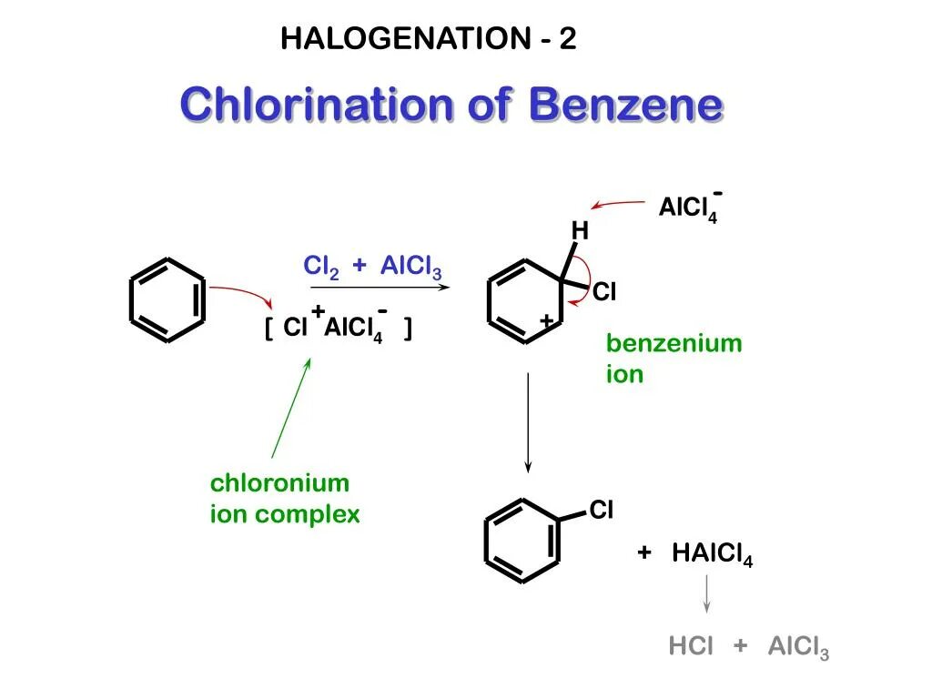 Хлорбензол ch3cl alcl3. Фенол + cl2 (alcl3). Фенол плюс хлор alcl3. Фенол ch3cl.