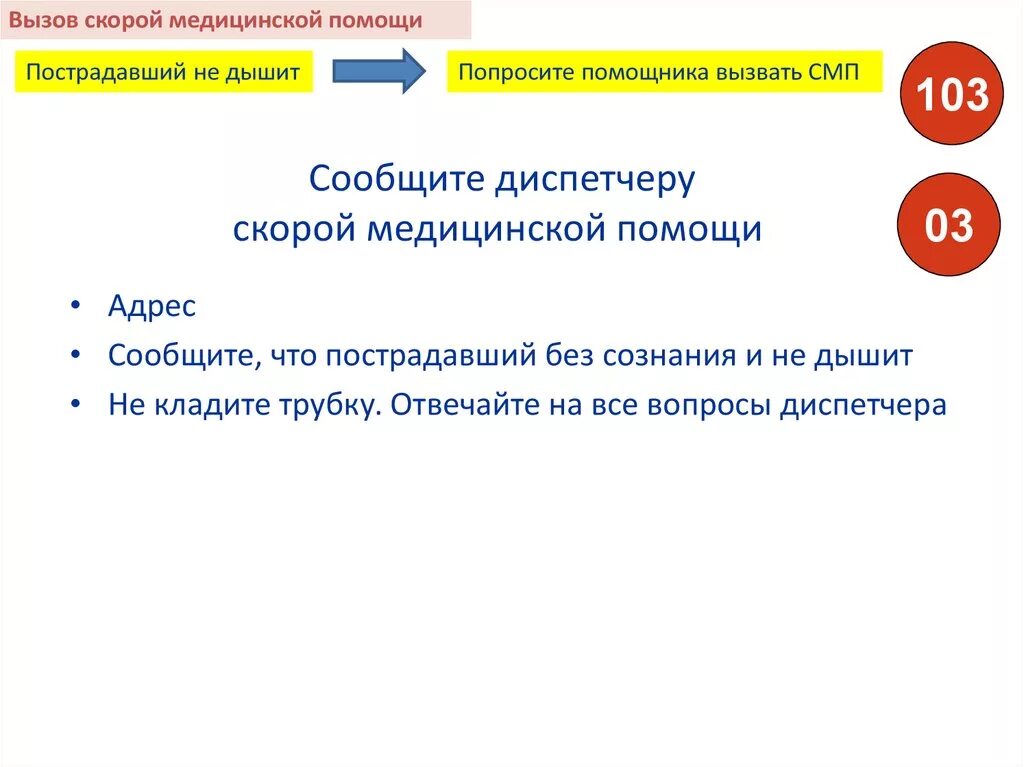 Алгоритм вызова скорой. Алгоритм вызова скорой медицинской помощи. Алгоритм диспетчера скорой медицинской помощи. Алгоритм вызова скорой помощи скорой.