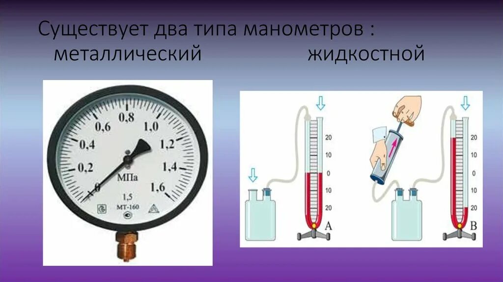 Манометр прибор для измерения давления 7кл. Жидкостный манометр и металлический манометр таблица. Манометр для измерения давления физика 7 класс. Прибор для измерения давления в физике 7 класс.