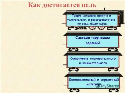 Информация изложена понятно