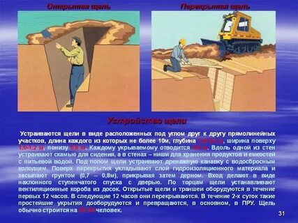 Простейшие средства укрытия