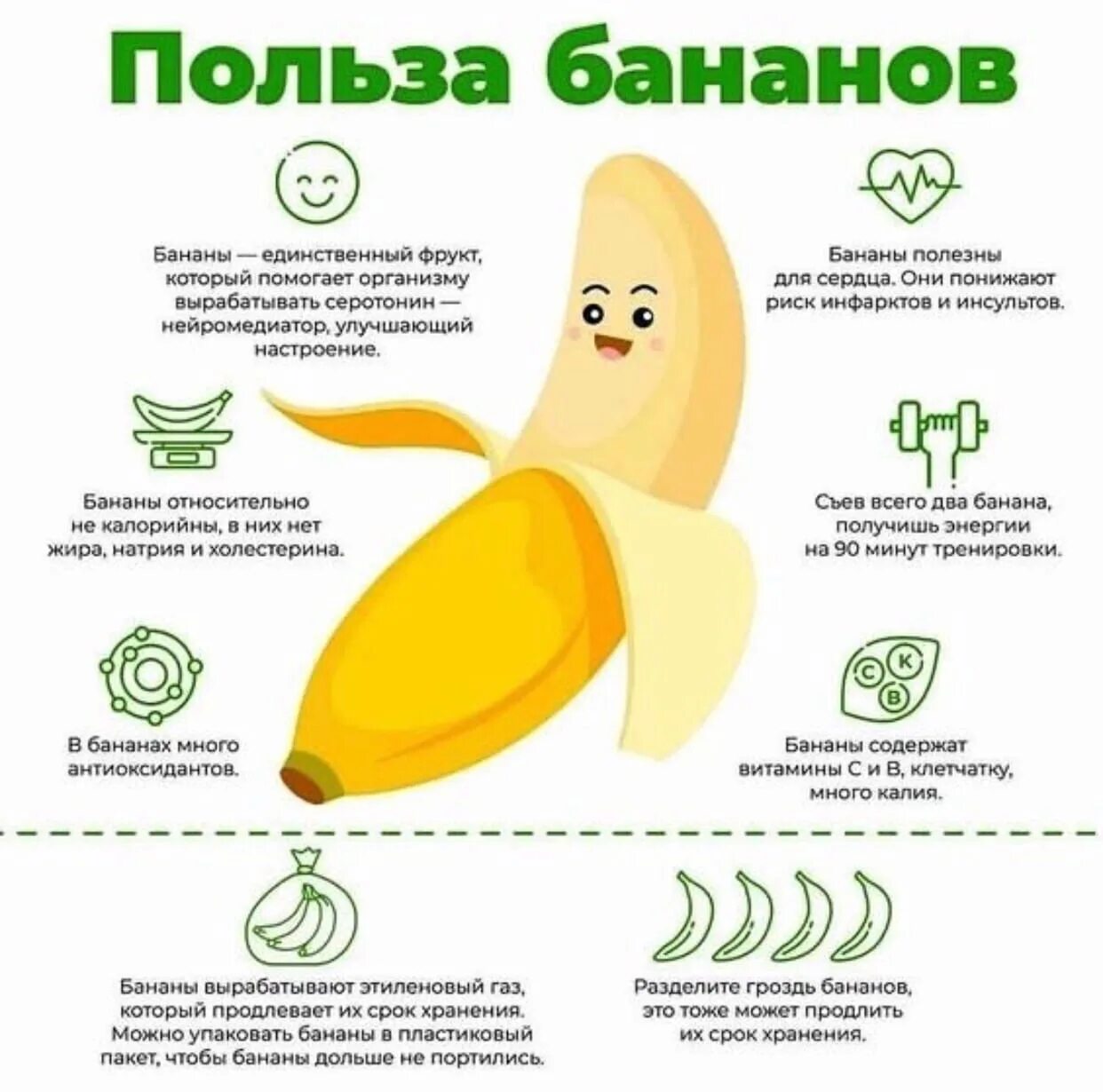 Что содержится в бананах какие витамины. Бананы польза. что полезного в бананах. чем полезен банан. польза бананов.