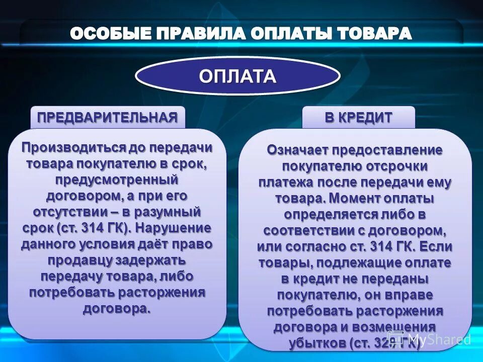 Статью 314 гк рф