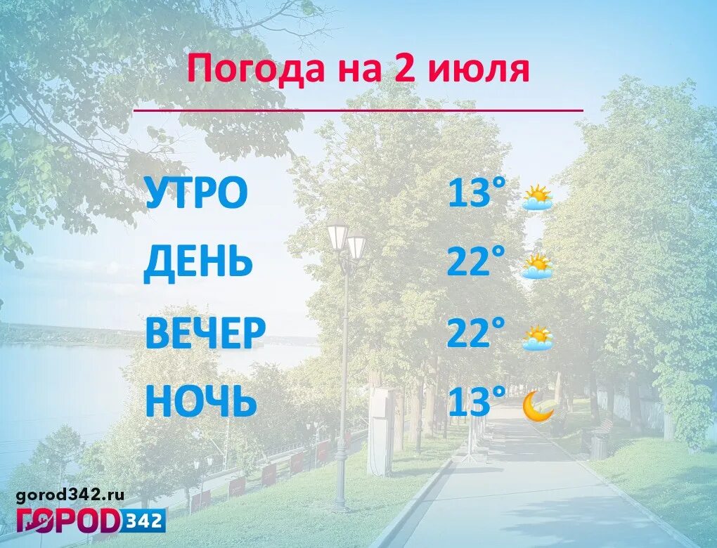 Пермь погода на 10 дней пермский. Погода Пермь. Июль в городе. Погода на субботу. Ветер в Перми в июне.