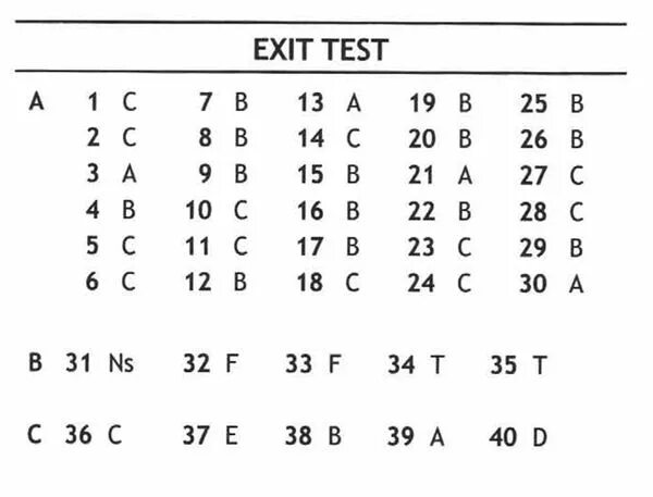 Exit Test 8 класс Spotlight. Exit Test 5 класс Spotlight. Английский язык 5 класс exit Test. Exit Test 6 класс. 7 класс 8 модуль ответы тест