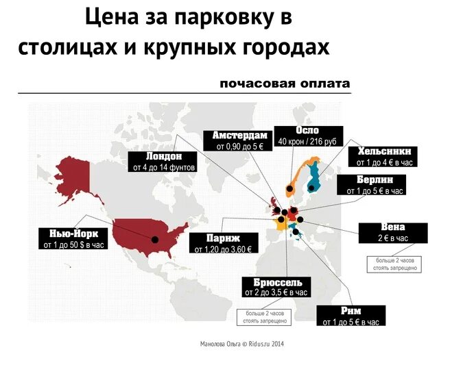 Изучите инфографику москва. Карта Москвы инфографика. Карта Москвы для инфографики. Красивая карта Москвы инфографика. Какой город.