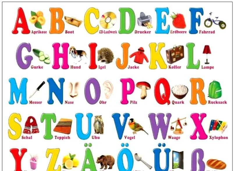 Немецкие говорящие буквы. Немецкий алфавит. Немецкий алфавит для детей. Буквы немецкого алфавита. Немецкая Азбука для детей.