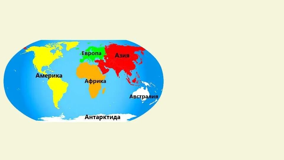 Семь континентов. Континенты земли. Карта материков и частей света. Карта Европа Азия Африка Америка.