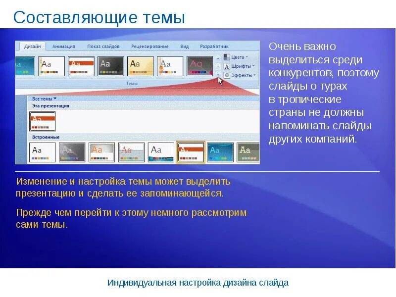 Как выглядит презентация проекта 10 класс. Как выглядит презентация. Презентация КПК аыглядит. Как выглядит слайд. Как должна выглядеть презентация.