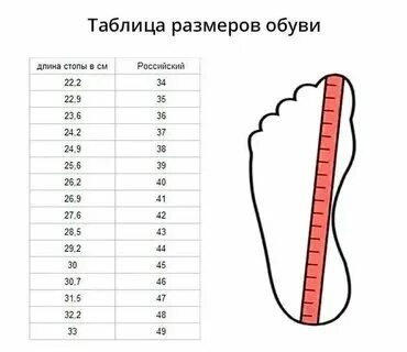 Размер 37 сколько сантиметров стелька