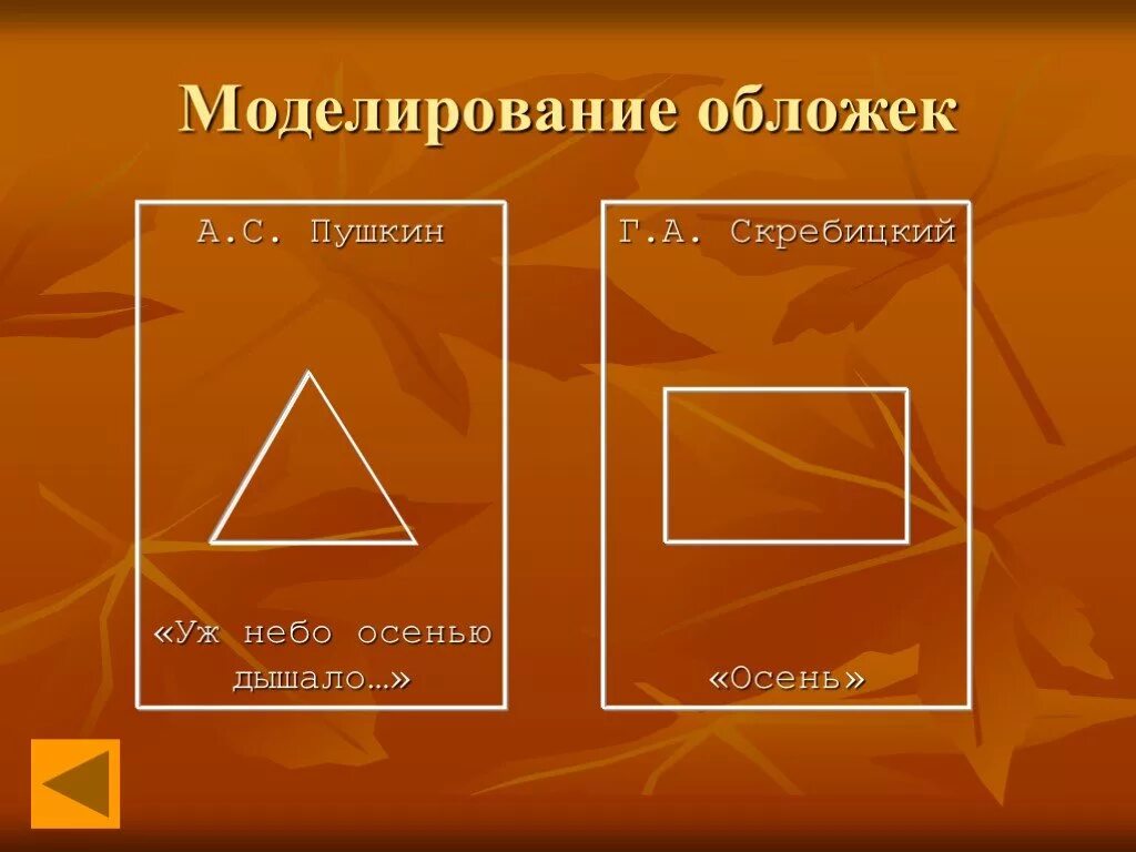 Какая модель обложки соответствует. Модель обложки. модель обложки книги. обложка модуля. обложки книг для моделирование.
