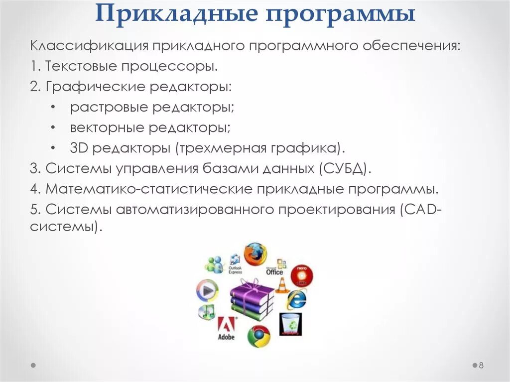Программное обеспечение современного компьютера список. Прикладные программы. Прикладные компьютерные программы. Перечень прикладных программ. Прикладные программы это программы.